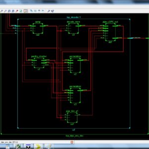 LDPC_Decoder