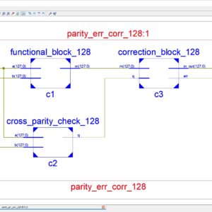 Multiple Error Correcting Architecture