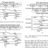 Low Power and Area Efficient Shift Register Using Pulsed Latches 2 Pulsed latched flip flop