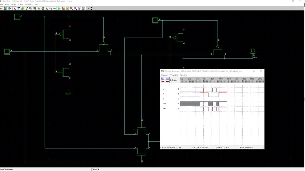 Design of 4-bit Ripple carry adder and using 9T full adder » Nxfee ...