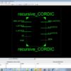 Concept Design and Implementation of Reconfigurable CORDIC 2 Implementation of Reconfigurable CORDIC