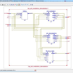 MPSK_Modulation