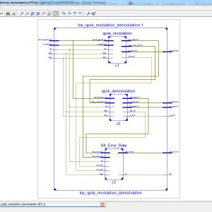 QPSK Modulator