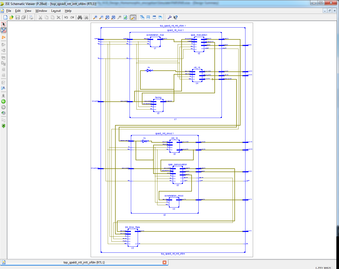 Y Chart In Vlsi