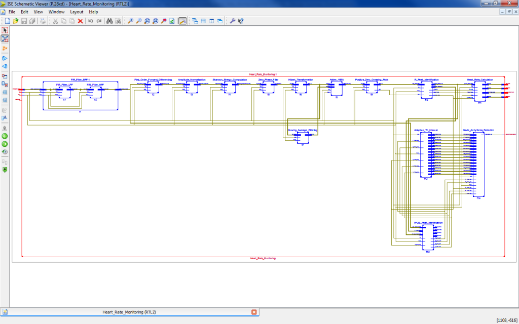 FPGA-based system for heart rate monitoring