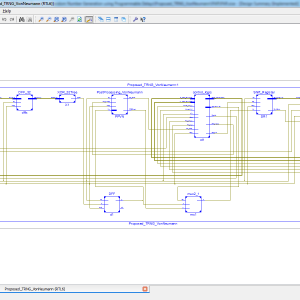 True Random Number Generation