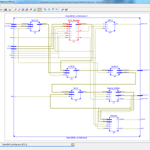 Randshift: Fault Tolerant