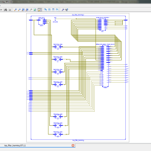 Error_Detection_Correction_SRAM_Emulated_TCAM