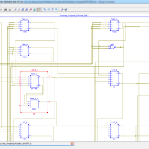Approximate Multipliers