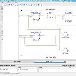 Finite Field Multiplier