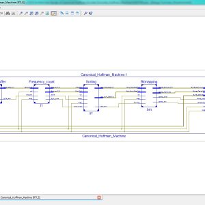 Canonical Huffman Machine