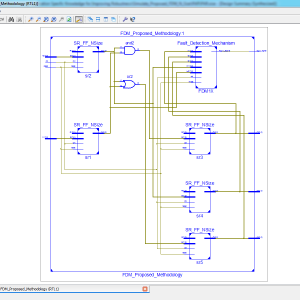 Parallel Booth Multiplier