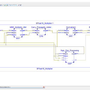 Variable-Precision Approximate Floating-Point