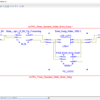 AxPPA: Approximate Parallel Prefix Adders 2 Approximate Parallel Prefix Adders