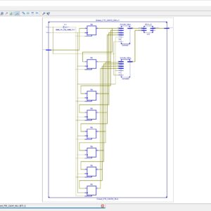 Digital FIR Filters