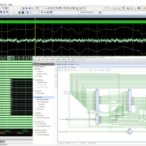 Variable Step Size Adaptive