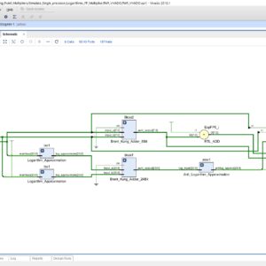 Floating-Point Multipliers