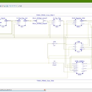 Hybrid TRNG-PRNG Architecture