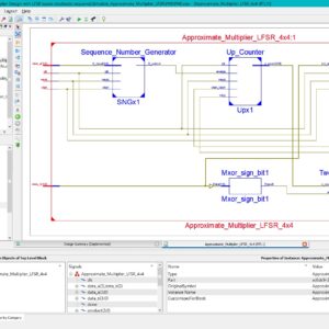 LFSR-Based Stochastic Sequence Generators