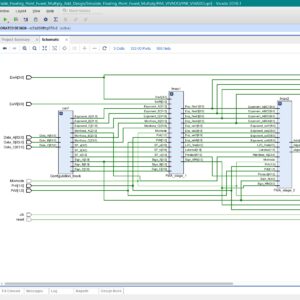 Fused Multiply-Add Design