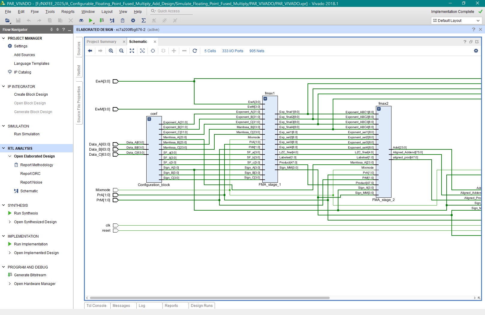 Fused Multiply-Add Design Fused Multiply-Add Design