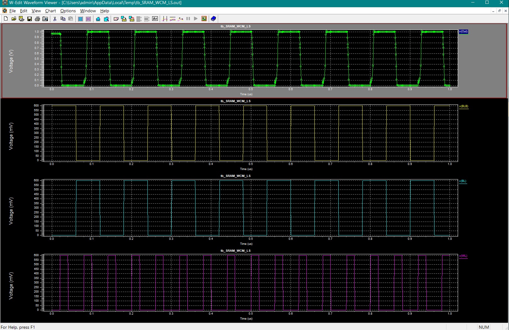 SRAM_Integrated_Level_Shifter SRAM_Integrated_Level_Shifter