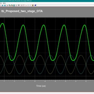 Two-Stage CMOS Amplifier