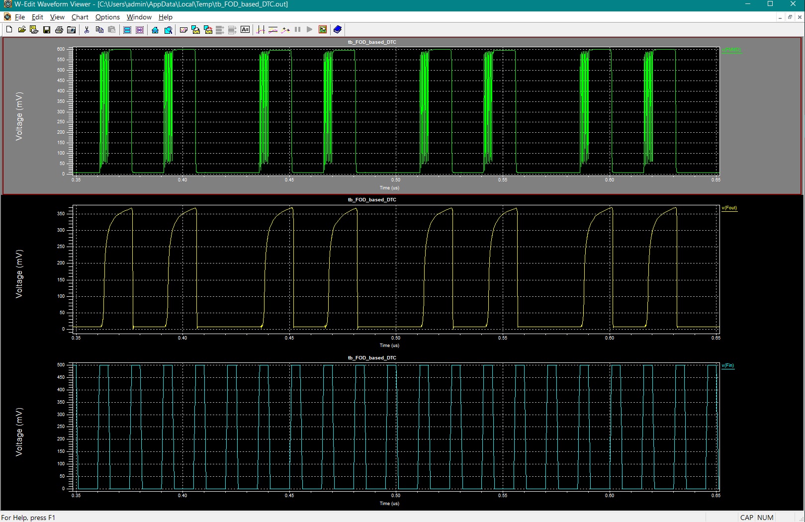Fractional Output Divider Fractional Output Divider