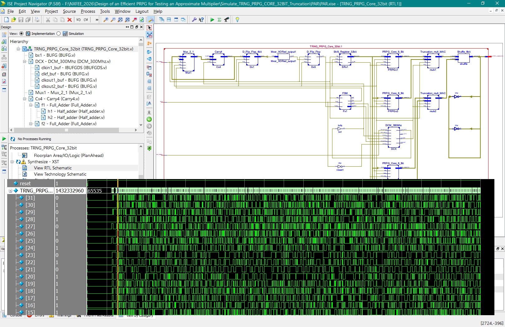 TRNG_PRPG TRNG PRPG Architecture